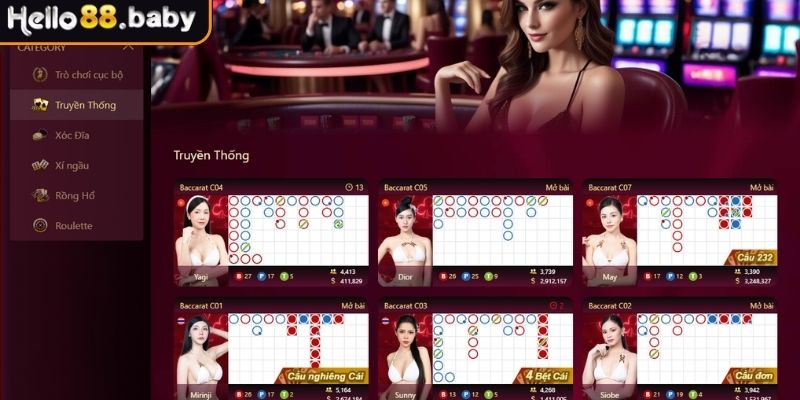 Hỗ trợ đa thiết bị