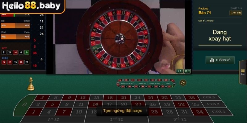 Trải nghiệm game Roulette