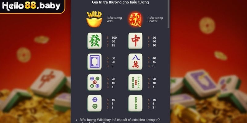 Biểu tượng Wild và Scatter trong Đường Mạc Chược