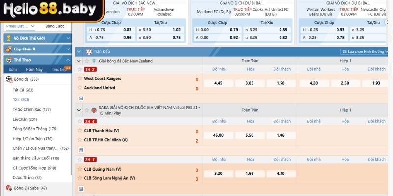 Cách đọc kèo cược châu Âu chuẩn từ HELLO88