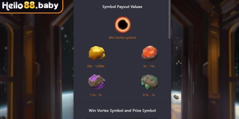 Biểu tượng Wild và Scatter