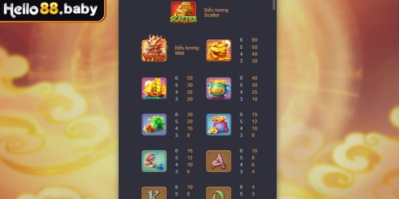 Biểu tượng hoa sen và ngọc quý