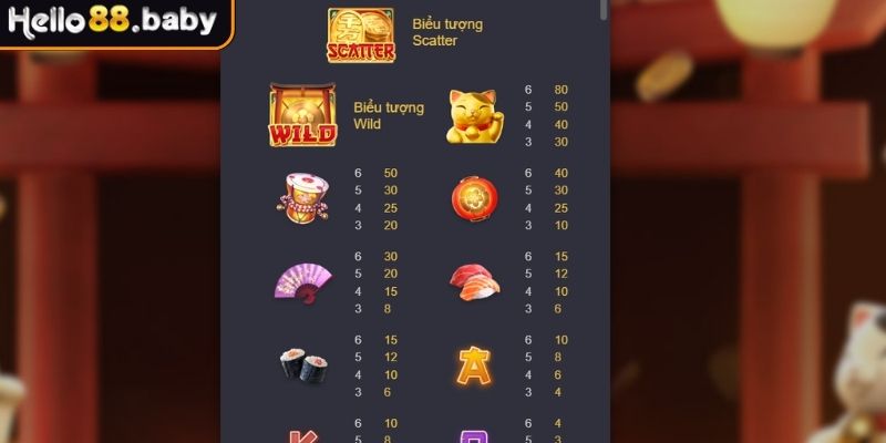 Kích hoạt tính năng Lucky Cat Jackpot