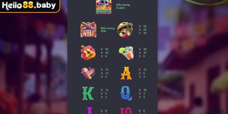 Jackpot mini, major, grand